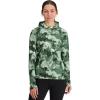 imageOutdoor Research Womens Echo Printed Hoodie  Pullover Hooded SweatshirtBalsam Cloud Scape
