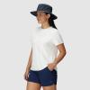 imageStratoburst Rain HatAtlantic