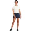 imageOutdoor Research Womens Astro Shorts 35quot Inseam  Stretch Shorts for WomenNaval Blue