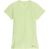 imageOutdoor Research Womens Echo TShirtCool Matcha