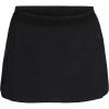 imageOutdoor Research Womens Swift Lite Skort  Skort Skirts for WomenBlack
