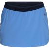 imageOutdoor Research Womens Swift Lite Skort  Skort Skirts for WomenIceberg