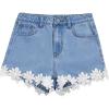 Pastel Blue
