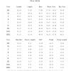 imageFloerns Mens 2 Piece Outfit Letter Print Tee Shirt Drawstring Waist Pants SetKhaki