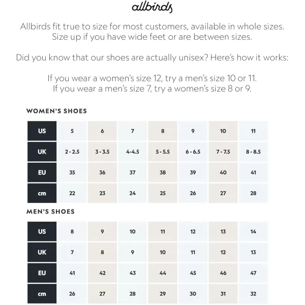 Men’s Tree Runners Everyday Sneakers, Machine Washable Shoe Made with Natural Materials)