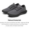 imageAllbirds Mens Tree Dasher 2 Active Sneakers Breathable Machine Washable LaceUp Fitness Shoes for Walking Running ampamp GymStormy Grey Dark Grey Sole