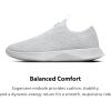 image:imageAllbirds Mens Tree Dasher Relay Laceless Everyday Active SneakersBlizzard Blizzard Sole