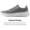 image:imageAllbirds Mens Tree Runner Go Everyday SneakersMedium Grey Blizzard Sole