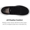 image:imageAllbirds Mens Golf Dasher Lightweight Golf Sneaker ShoesNatural Black  Dark Grey Blizzard Sole