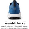 image:imageAllbirds Mens Tree Flyer 2 Active Supportive Running ShoeBasin Blue Blizzard Sole