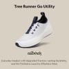 image:imageAllbirds Mens Tree Runner Go Utility Rugged Everyday SneakerBlizzard  Deep Navy Natural White Sole