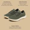 image:imageAllbirds Mens Tree Dasher 2 Active Running amp Walking SneakersThunder Green Stony Cream