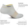 image:imageAllbirds Unisex Anytime Ankle Sock Organic Cotton Breathable Cushioned Socks for Men amp WomenBlizzard