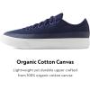 image:imageAllbirds Womens Canvas Piper Everyday Court SneakersDeep Navy Blizzard Sole