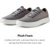 image:imageAllbirds Womens Canvas Piper Everyday Court SneakersMedium Grey Blizzard Sole