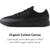 image:imageAllbirds Womens Canvas Piper Everyday Court SneakersNatural Black Natural Black Sole