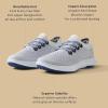 image:imageAllbirds Womens Tree Dasher 2 Active Running amp Walking SneakersBlizzard  Hazy Cobalt Clarity Blue Sole
