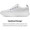 image:imageAllbirds Womens Tree Runner Go Everyday SneakersBlizzard  Hanami Night Blizzard Sole