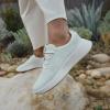 image:imageAllbirds Womens Tree Runner Go Everyday SneakersBlizzard Blizzard Sole