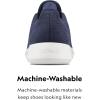 image:imageAllbirds Womens Wool Runner Everyday Sneakers Machine Washable Shoe Made with Natural MaterialsHazy Indigo Blizzard Sole