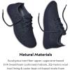 image:imageAllbirds Womens Wool Runner Everyday Sneakers Machine Washable Shoe Made with Natural MaterialsSavanna Night
