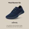 image:imageAllbirds Womens Wool Runner Go Breathable Merino Wool SneakersDeep Navy True Navy Sole