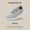 image:imageAllbirds Womens Wool Runner Go Breathable Merino Wool SneakersMedium Grey Blizzard Sole