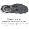 image:imageAllbirds Womens Wool Runner Mizzle WaterRepellent Breathable Casual Walking Sneakers Made with EcoFriendly Merino WoolDark Grey Light Grey Sole