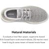 image:imageAllbirds Womens Wool Runner Mizzle WaterRepellent Breathable Casual Walking Sneakers Made with EcoFriendly Merino WoolLight Grey Natural White Sole