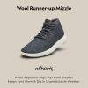 image:imageAllbirds Womens Wool Runnerup Mizzle WaterRepellent HighTop Wool SneakersDark Grey Natural White Sole