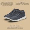 image:imageAllbirds Womens Wool Runnerup Mizzle WaterRepellent HighTop Wool SneakersDark Grey Natural White Sole