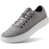 image:imageAllbirds Womens Canvas Piper Everyday Court SneakersMedium Grey Blizzard Sole