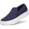 Deep Navy (Blizzard Sole)