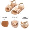 imageFelix ampamp Flora Toddler Girl Sandals  Little Girl Easter Summer Dress Shoes Lightweight Open Toe Beach HolidayBc264nude