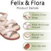 imageFelix ampamp Flora Toddler Girl Sandals  Little Girl Easter Summer Dress Shoes Lightweight Open Toe Beach HolidayBc286light Pink