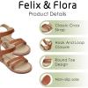 imageFelix ampamp Flora Toddler Girl Sandals  Little Girl Easter Summer Dress Shoes Lightweight Open Toe Beach HolidayBc296brown