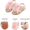 imageFelix ampamp Flora Toddler Girls Sandals Soft Rubber Flats Summer Baby Flower Girl ShoesBc254pink