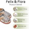 imageFelix ampamp Flora Toddler Girls Sandals Soft Rubber Princess Flat Shoes Summer Flower Girl ShoesBc262silver
