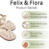 imageFelix ampamp Flora Toddler Girls Sandals Soft Rubber Princess Flat Shoes Summer Flower Girl ShoesBc299apricot