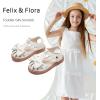 imageFelix ampamp Flora Toddler Girls Sandals Soft Rubber Princess Flat Shoes Summer Flower Girl ShoesBc327cream