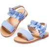 Bc300-fl Blue