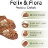 imageFelix ampamp Flora Toddler Girls Sandals Flower Girl Shoes Soft Rubber Princess Summer Flat ShoesBc314brown