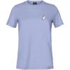 Lavender Blue