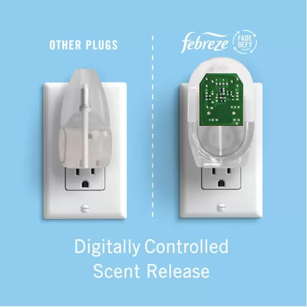 Febreze Air Freshener Plug In, Wall Diffuser, Plug in Air Fresheners for home, Downy April Fresh Scent, Odor Fighter for Strong Odors, 1 Warmer + 2 Oil Refills )