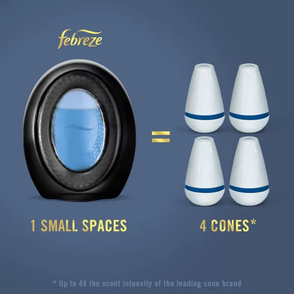 Febreze Small Spaces Air Freshener, Wild Berries, Odor Fighter for Strong Odors )