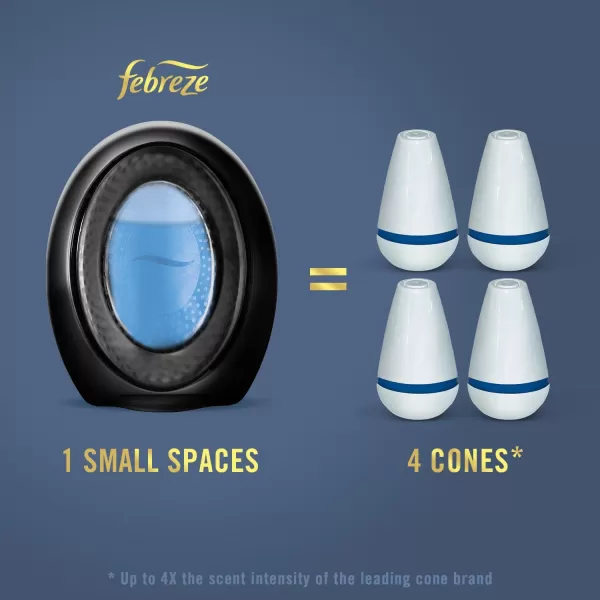 Febreze Small Spaces Air Freshener, Wild Berries, Odor Fighter for Strong Odors )