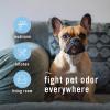 imageFebreze Air Mist Air Freshener Spray OdorFighting Room Spray Air Fresheners for Home and Bathroom and Kitchen Aerosol Can HD Pet Odor Fighter Scent 88oz 3 Count264 Ounce Pack of 1