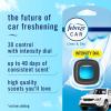 imageFebreze Car Air Fresheners 2 Linen ampamp Sky and 2 Hawaiian Aloha Scents Odor Eliminator for Strong Odors 4 Count006 Fl Oz Pack of 8