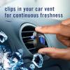 imageFebreze Car Air Fresheners 2 Linen ampamp Sky and 2 Hawaiian Aloha Scents Odor Eliminator for Strong Odors 4 Count007 Fl Oz Pack of 4