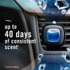 imageFebreze Car Air Fresheners 2 Linen ampamp Sky and 2 Hawaiian Aloha Scents Odor Eliminator for Strong Odors 4 Count007 Fl Oz Pack of 4